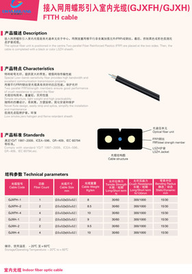 上海长光主卖室内GJXFH光缆厂家直销图片_高清图_细节图-长光通信科技(上海) -